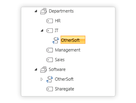 Metadata reorganized term structure