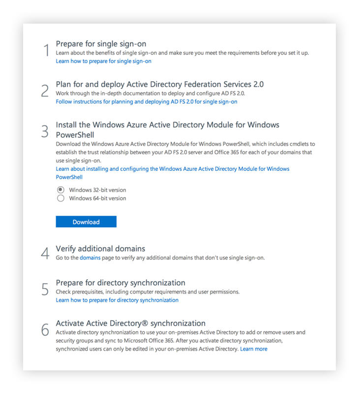 A step by step directory synchronization