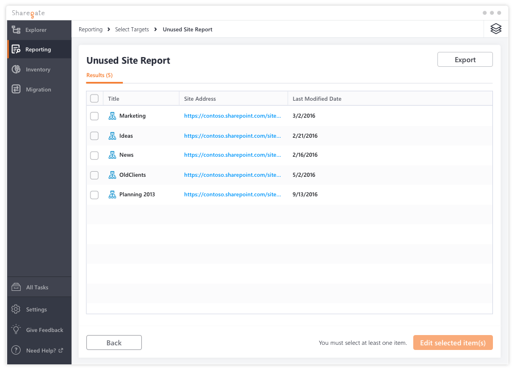 Unused sites report results