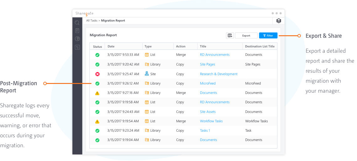 Export a detailed report and share the results of your migration with your manager