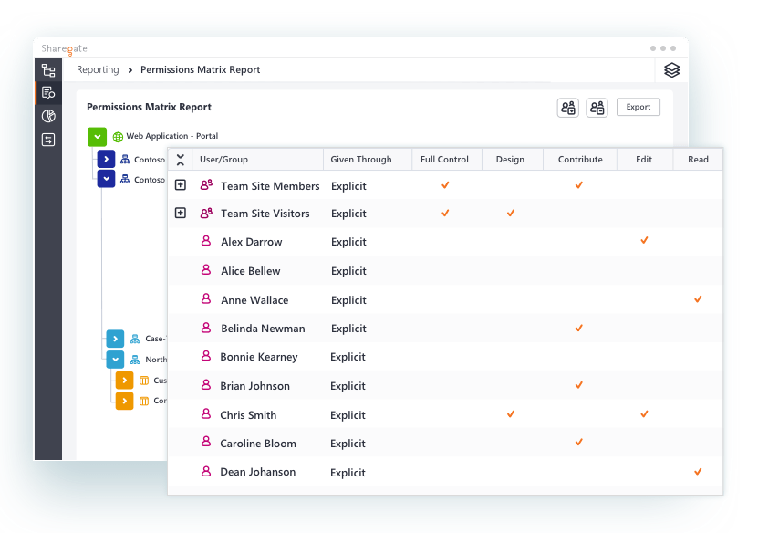 Protect your enterprise content in SharePoint and Office 365