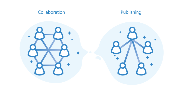 Office 365 Intranet Collaboration vs. Publishing