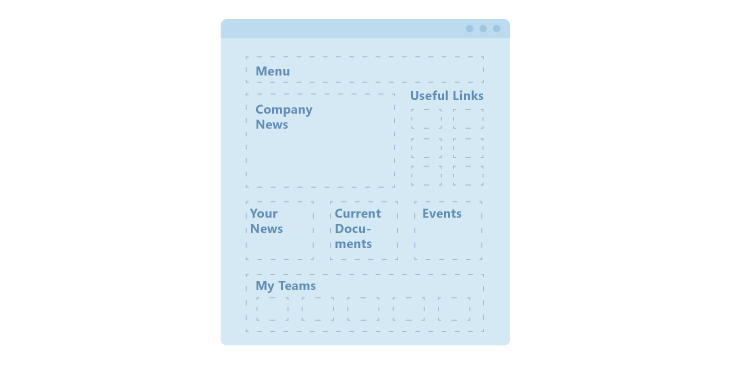 Office 365 Intranet Home Page