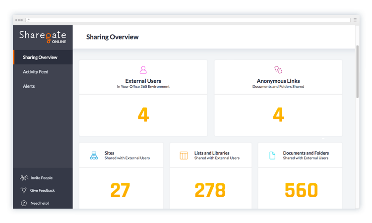Sharegate Online Sharing Overview