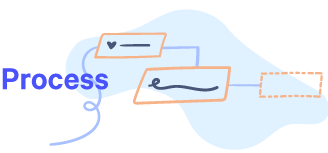 Process in the digital workplace