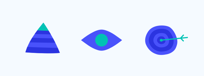 What to Cover in Your Digital Workplace Game Plan