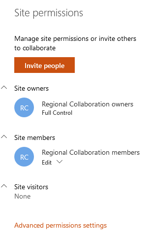 Site permissions