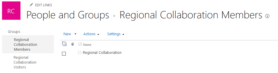 SharePoint group members