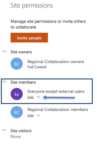 SharePoint public team site permissions